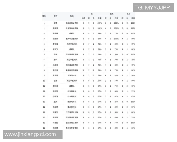 2023年最新体育明星排名榜单揭晓各领域顶尖运动员一览