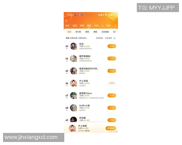 体育明星在抖音平台的播放量排行榜前十名揭晓引发热议