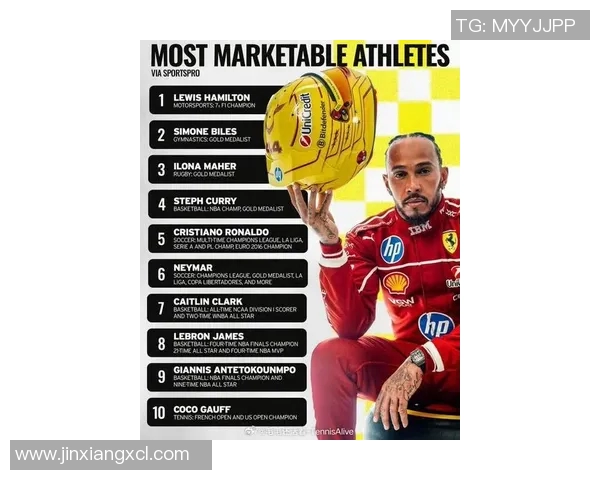 全球最富有的体育明星排行榜揭秘财富背后的故事与成就